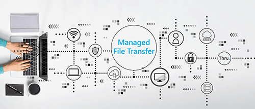 managed file transfer gartner magic quadrant